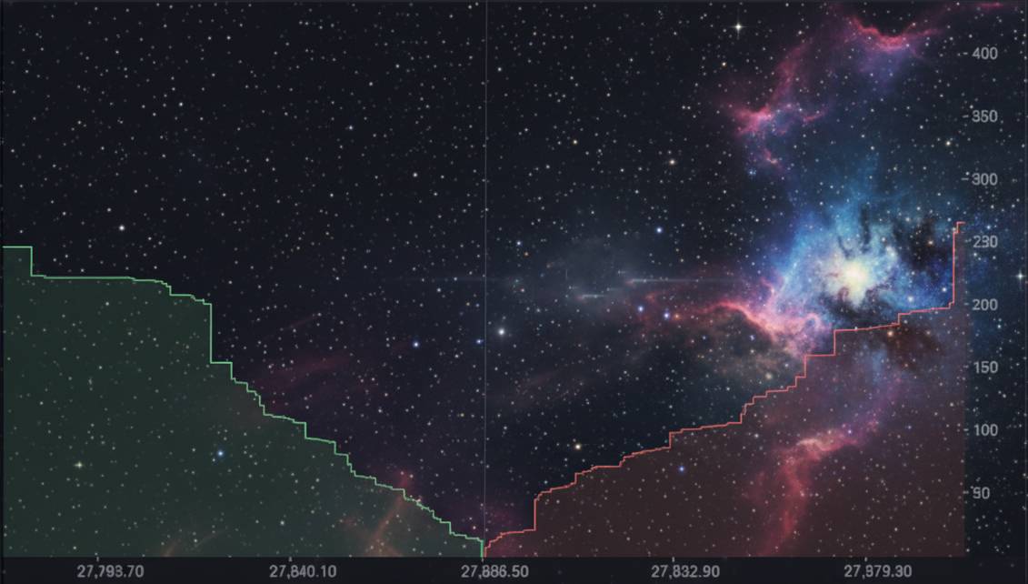 Order-Book Foundation Model for Slippage & Fill-Probability Prediction